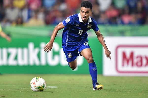 Top cầu thủ châu Á: ‘Messi Thái’ thăng tiến vượt bậc