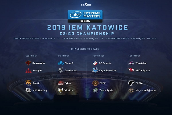 CS:GO: Tổng hợp kết quả vòng Challengers IEM Katowice 2019