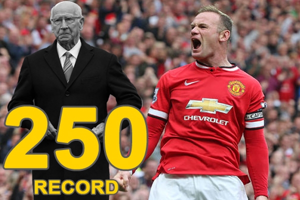 Rooney CHÍNH THỨC phá kỉ lục của Bobby Charlton
