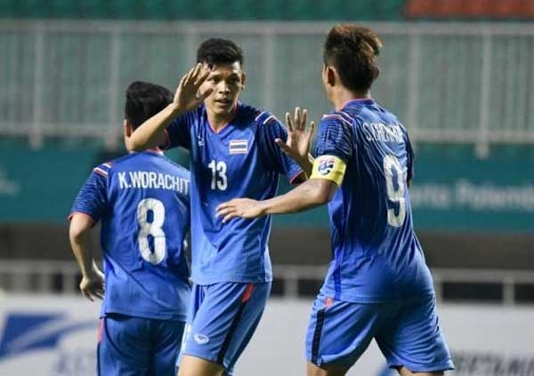 Kịch bản U23 Việt Nam tại vòng 1/8: Gặp Thái Lan hay Hàn Quốc?