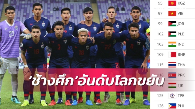Báo Thái Lan bất ngờ vì Việt Nam rớt hạng trên BXH FIFA