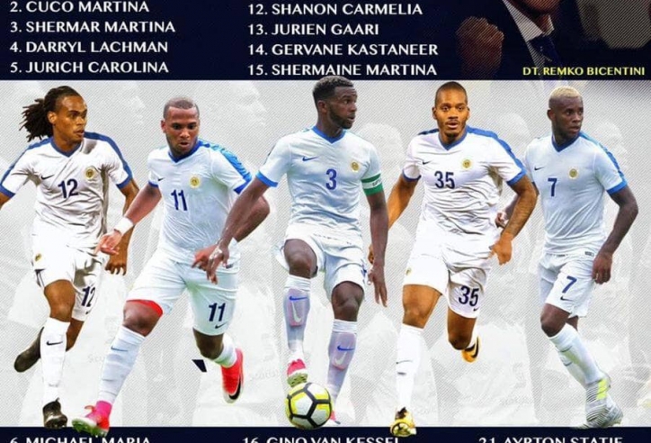 Curacao announced official list for King’s Cup 2019