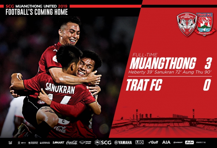 Van Lam excellent performance to help Muangthong make a huge step in Thai league table