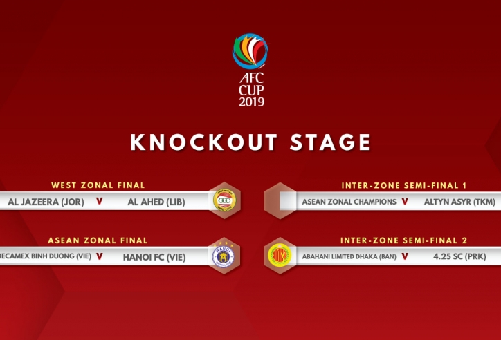 AFC Cup 2019 ASEAN first-leg final to be held on Go Dau stadium