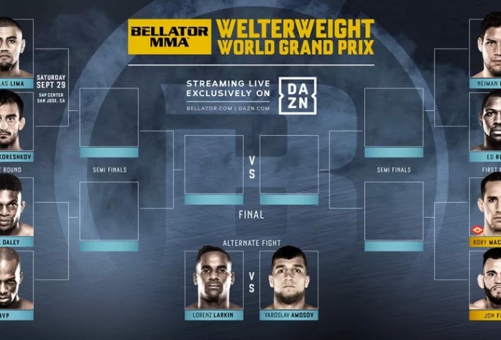Michael Page đối đầu Paul Daley, Bellator công bố các cặp đấu Welterweight World Grand Prix