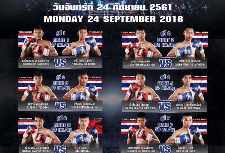 TRỰC TIẾP MAX Muay Thai: Champion Challenge 18h30 ngày 24/9 