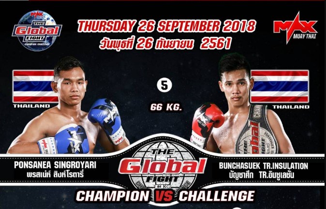 Trực Tiếp MAX Muay Thai - 18h30 ngày 26/9 - The Global Fight