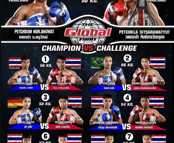 Trực Tiếp MAX Muay Thai - 18h30 ngày 27/9 - The Global Fight