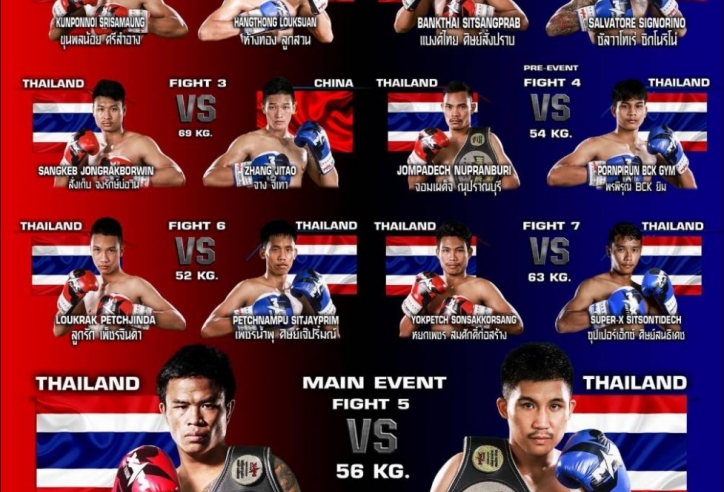 Trực Tiếp MAX Muay Thai - 18h10 ngày 27/9 - BATTLE 