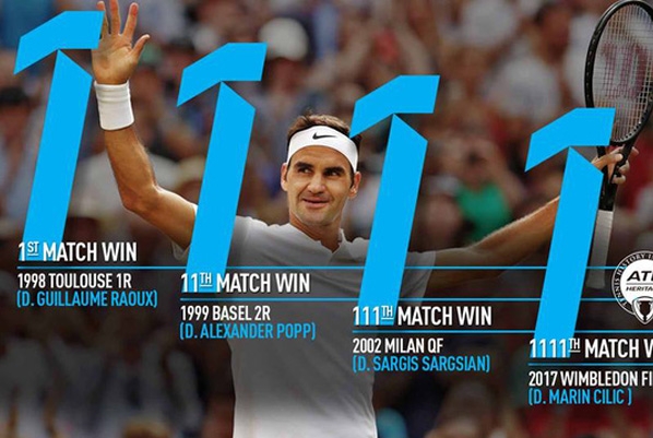 Federer lên ngôi số 3 thế giới sau chức vô địch Wimbledon