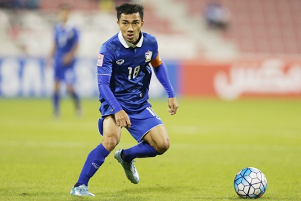 6 ngôi sao đã tỏa sáng tại VL U19 châu Á: Cú sốc Đông Nam Á