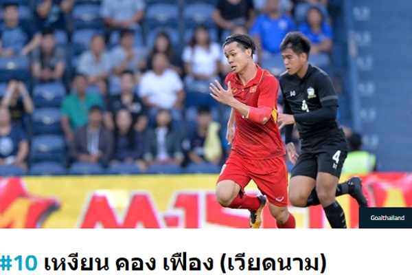 2 cầu thủ U23 Việt Nam lọt ĐHTB M150 Cup 2017
