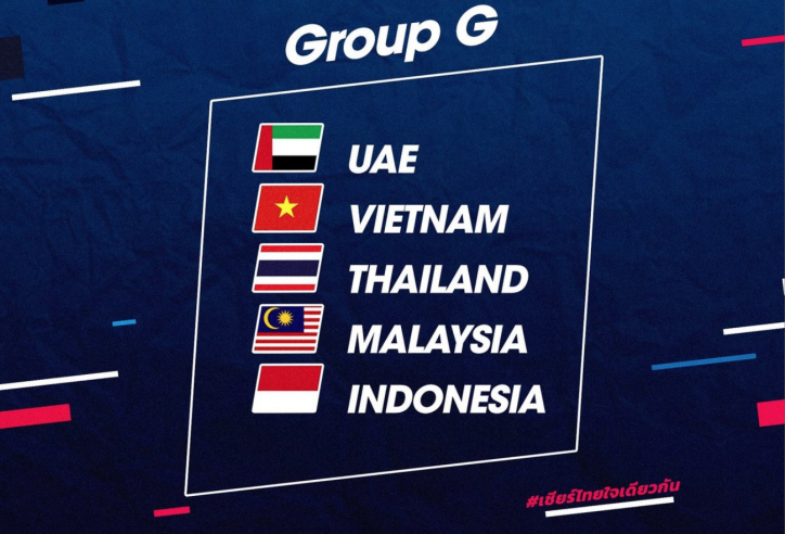 Unbelievable: 4 ASEAN teams in the same group for World Cup 2022 second qualification