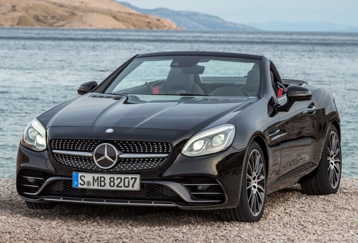 Bảng giá xe Mercedes-Benz 2020 ưu đãi mới tháng 06/2020