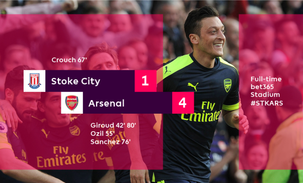 VIDEO BẢN QUYỀN: Stoke 1-4 Arsenal (Vòng 37 NHA)