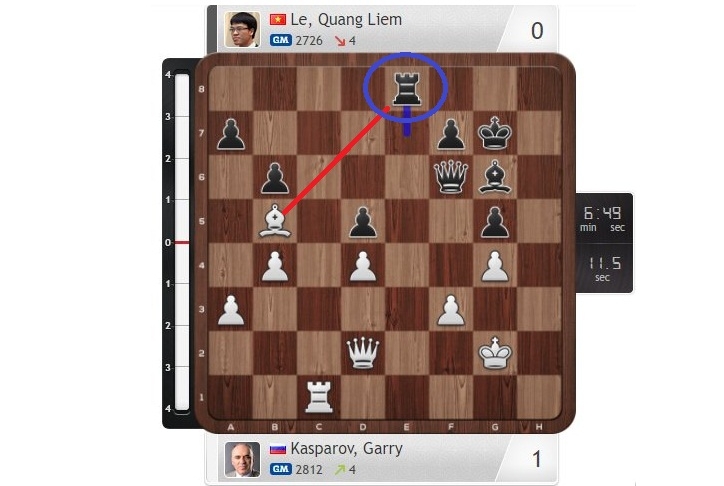 Ván thua không tưởng của Lê Quang Liêm trước Vua cờ Garry Kasparov