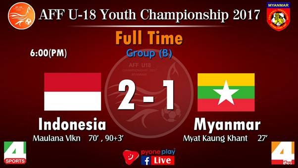 Highlights: Thất bại của U18 Myanmar trước U18 Indonesia