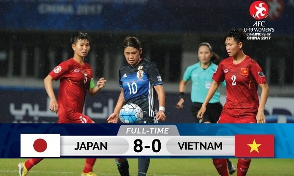 Highlights: U19 Nữ Việt Nam 0-8 U19 Nữ Nhật Bản