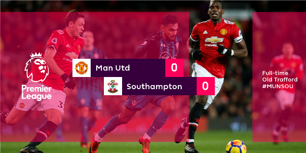 Highlights: Man Utd 0-0 Southampton (Vòng 21 Ngoại hạng Anh)