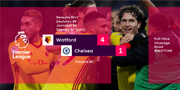 Highlights: Watford 4-1 Chelsea (Vòng 26 Ngoại hạng Anh)