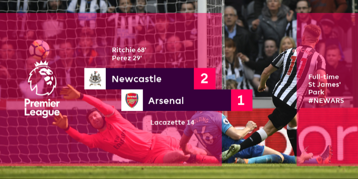 Highlights: Newcastle 2-1 Arsenal (Vòng 34 Ngoại hạng Anh)