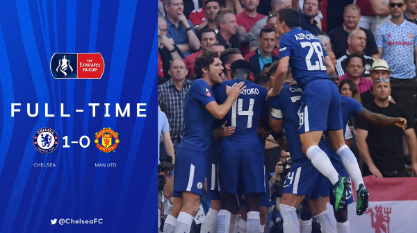 Highlights: Chelsea 1-0 Man Utd (Chung kết FA Cup 2018)