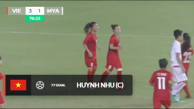 Highlights: Nữ Việt Nam 4-3 Nữ Myanmar