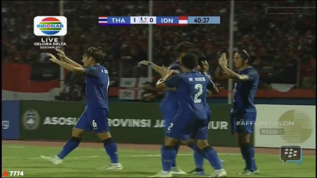 Highlights: U19 Thái Lan 2-1 U19 Indonesia