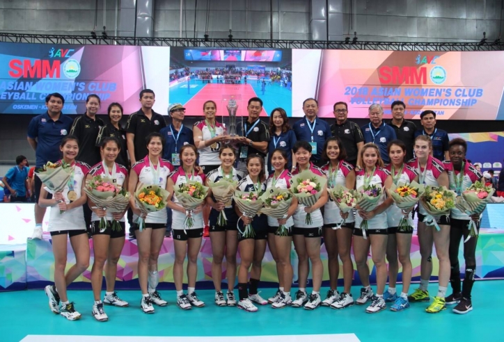 DS 14 VĐV CLB Chonburi Thái Lan tham dự Cup CLB thế giới