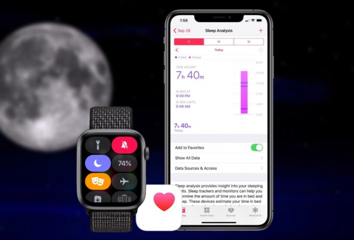 Rò rỉ watchOS 7 cho Apple Watch với nhiều tính năng hấp dẫn