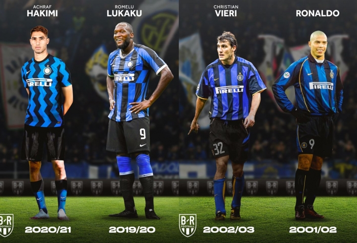 Chùm ảnh: Sự thay đổi áo đấu của Inter Milan theo thời gian