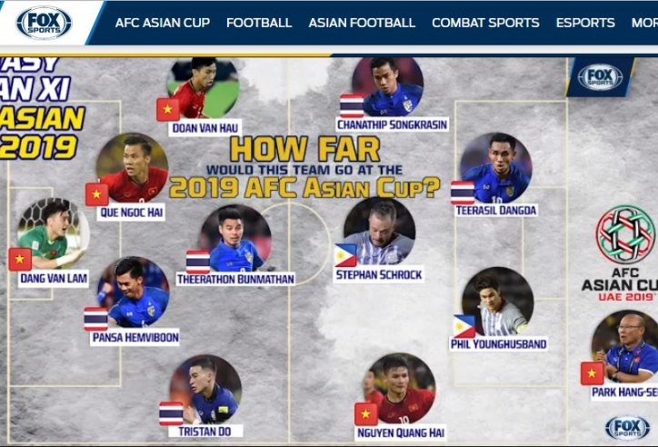 Việt Nam và Thái Lan áp đảo trong ĐHTB Đông Nam Á tham dự Asian Cup