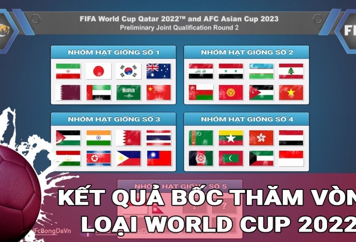 Xem trực tiếp Lễ bốc thăm vòng loại World Cup 2022 của ĐTVN ở đâu?