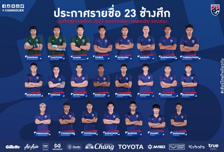 Thái Lan chốt danh sách 23 cầu thủ hay nhất gặp Việt Nam