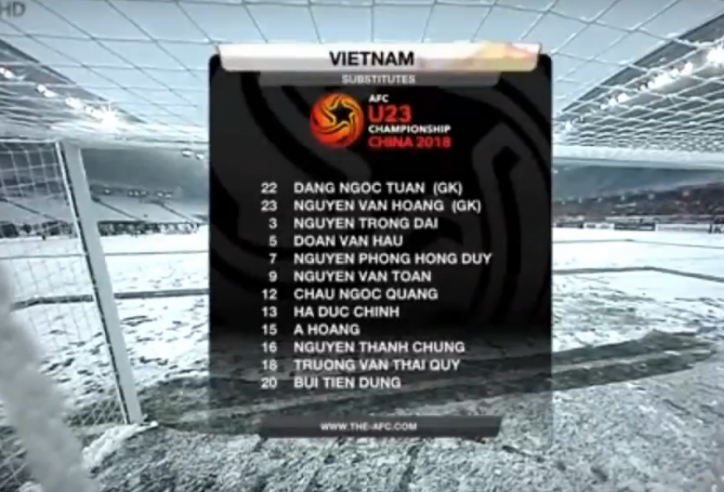AFC mắc sai sót trầm trọng với U23 Việt Nam