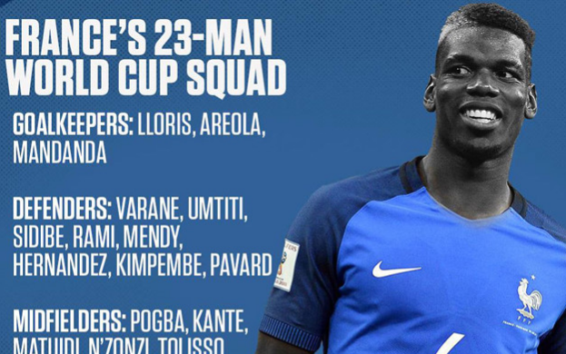 ĐT Pháp triệp tập đội hình dự World Cup: Đắng cho sao MU