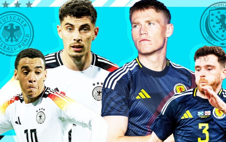 Nhận định Đức vs Scotland: 3 điểm trong tầm tay