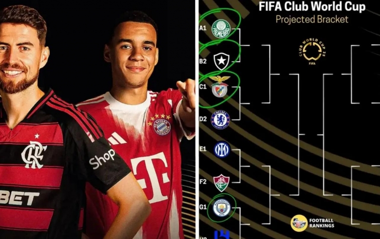 Xác định 4 cặp đấu tại vòng 16 đội Club World Cup 2025