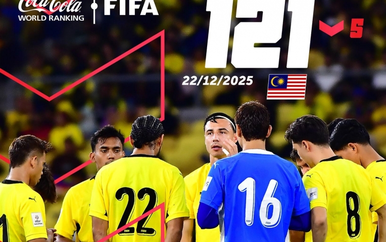 CĐV Malaysia phản ứng dữ dội vì 'rơi tự do' trên BXH FIFA