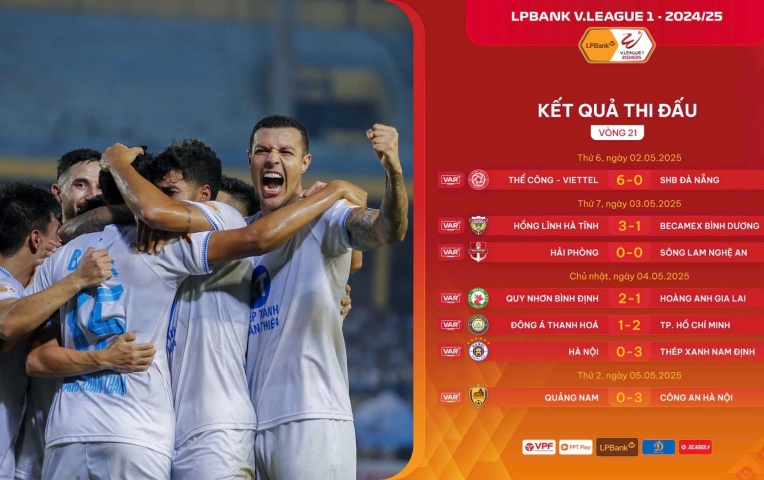 Hấp dẫn cuộc đua giành chức vô địch V-League 2024/2025