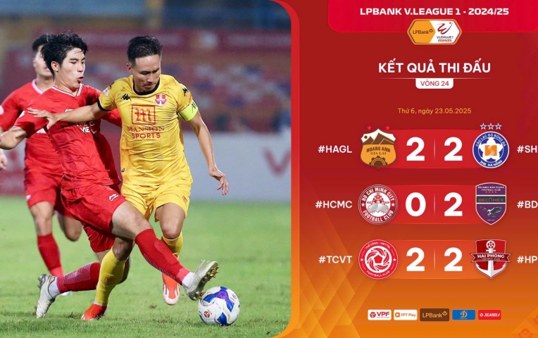 Kịch tính cuộc đua top đầu và trụ hạng tại V-League