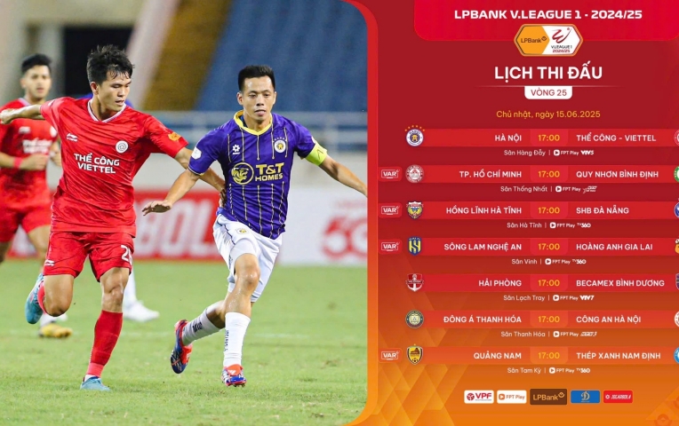 Trước vòng 25 V-League: Nhà vô địch lộ diện, kịch tính đua trụ hạng