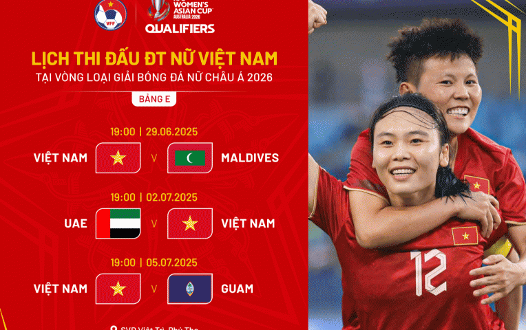 ĐT Việt Nam báo tin cực vui trước vòng loại châu Á 2026