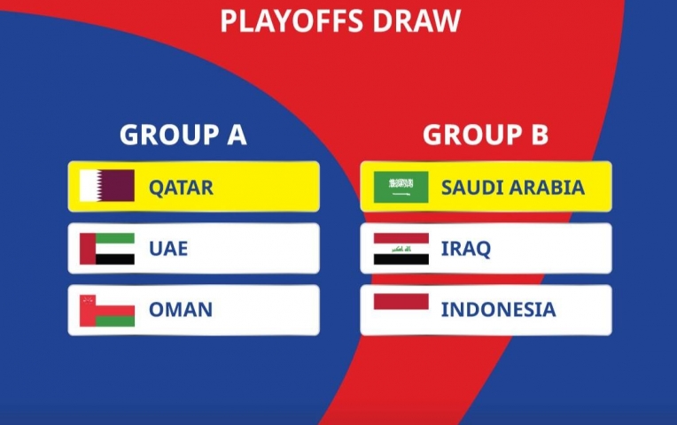 Lịch thi đấu vòng loại 4 World Cup 2026: Indonesia đá khi nào?