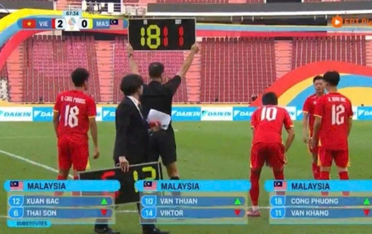 Thái Lan lại nhầm lẫn tai hại ở trận U22 Việt Nam thắng 2-0 Malaysia