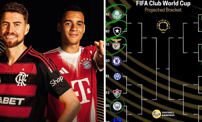 Xác định 4 cặp đấu tại vòng 16 đội Club World Cup 2025