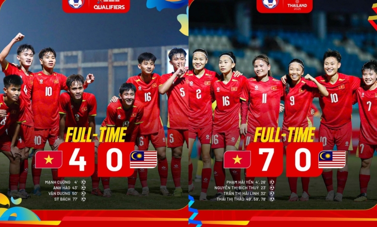 Liên tiếp áp đảo, Việt Nam tạm thắng Malaysia 11-0