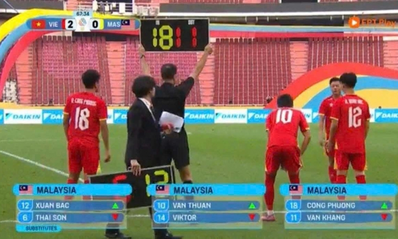 Thái Lan lại nhầm lẫn tai hại ở trận U22 Việt Nam thắng 2-0 Malaysia