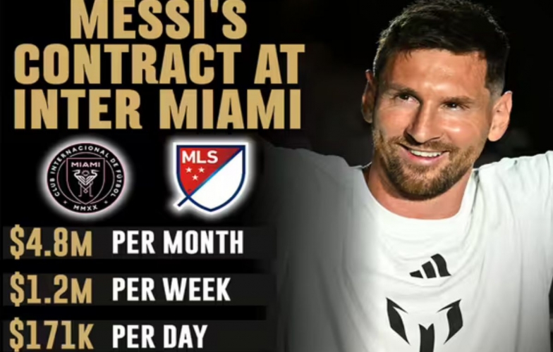 Rò rỉ mức lương của Lionel Messi tại Inter Miami, 'bội thu' theo từng giây
