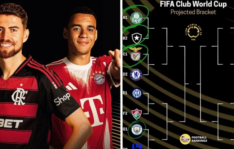 Xác định 4 cặp đấu tại vòng 16 đội Club World Cup 2025